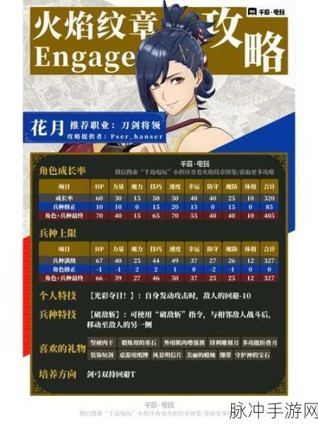 火焰纹章 Engage 作弊指令代码全解析