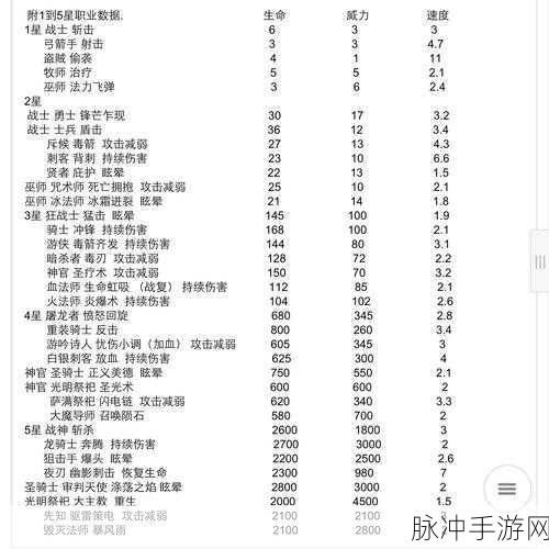 霍格沃茨之遗尸臭灵获取秘籍大公开