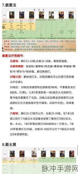 三国志战略版开荒神将全解析