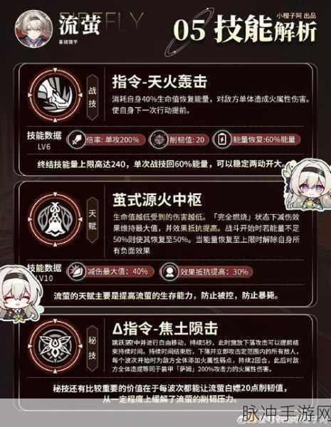 崩坏星穹铁道流萤天赋突破材料全解析