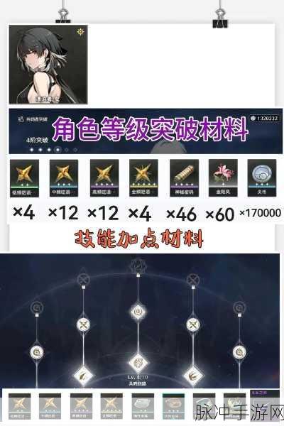 鸣潮暗主全方位培养秘籍