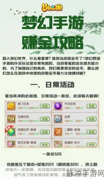 梦幻西游手游，仙灵店铺学习全攻略