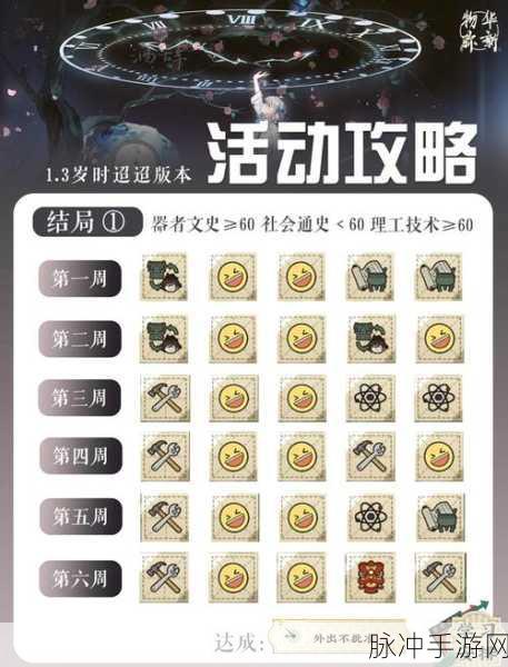 物华弥新公测时间大揭秘与全方位攻略