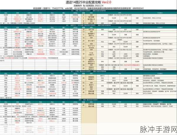2024 地下城堡 2 万钻兑换码全揭秘