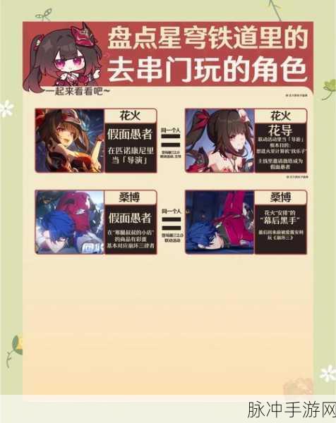 崩坏星穹铁道，毁烬焚骨的大公适配角色全解析