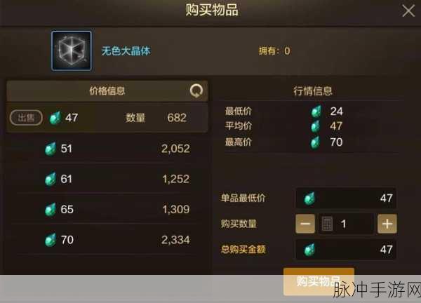 探索无主之地 2 手游，黄金钥匙获取秘籍