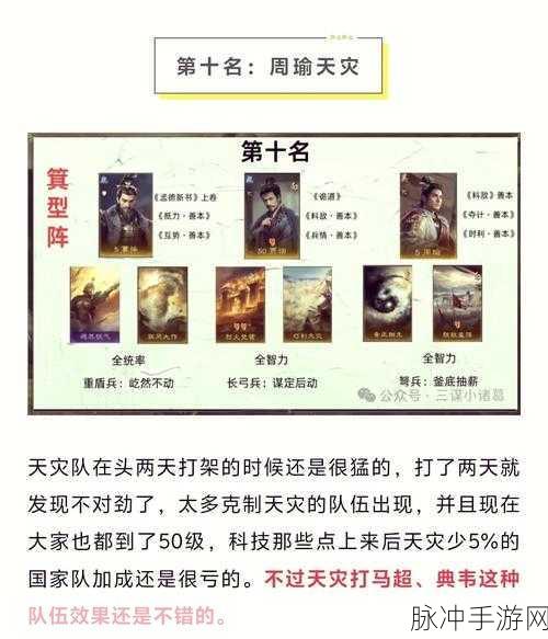 三国志战略版，吴国 T0 阵容深度解析与实战运用