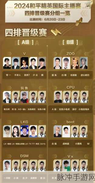 2024 和平精英段位等级全解析