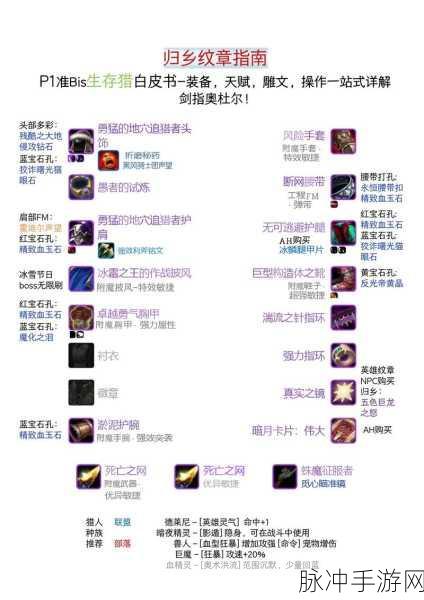 魔兽世界 WLK 怀旧服兽王猎改动全解析