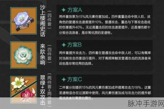 原神散兵圣遗物的绝佳选择指南