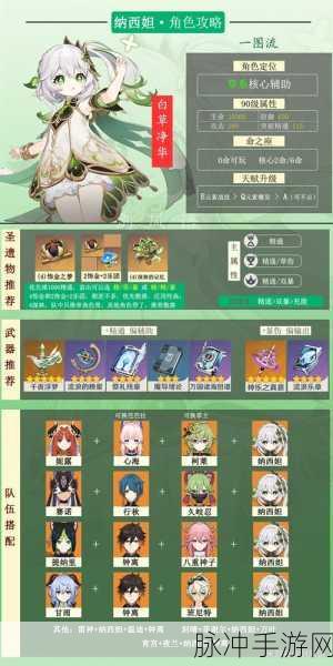 原神散兵圣遗物的绝佳选择指南