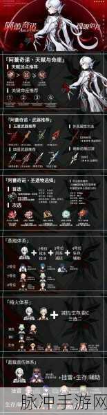 原神仆人四星武器深度解析与精选推荐