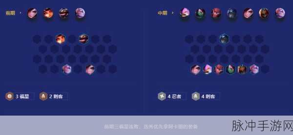 金铲铲之战，四忍六刺阿卡丽阵容的无敌搭配秘籍