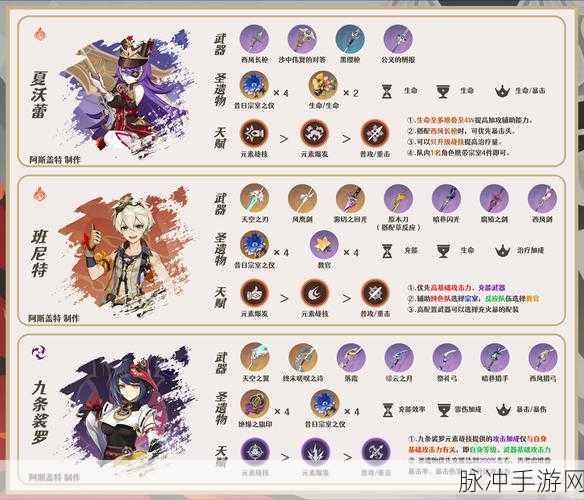 原神仆人空之杯的最佳选择攻略