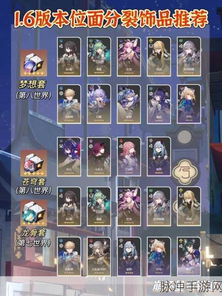 崩坏星穹铁道，位面饰品获取全攻略