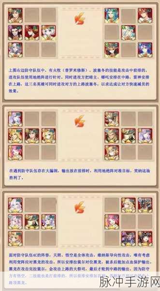 2024 闪烁之光最强阵容全解析