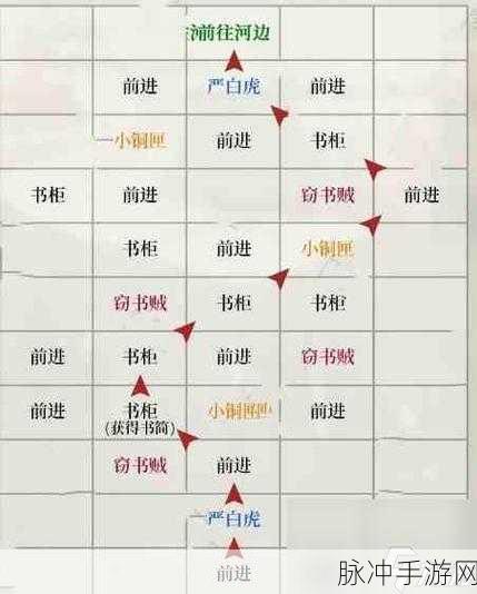 如鸢偃师据点重建路线全解析