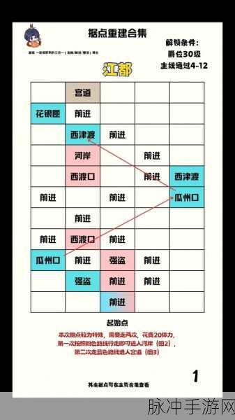 如鸢偃师据点重建路线全解析