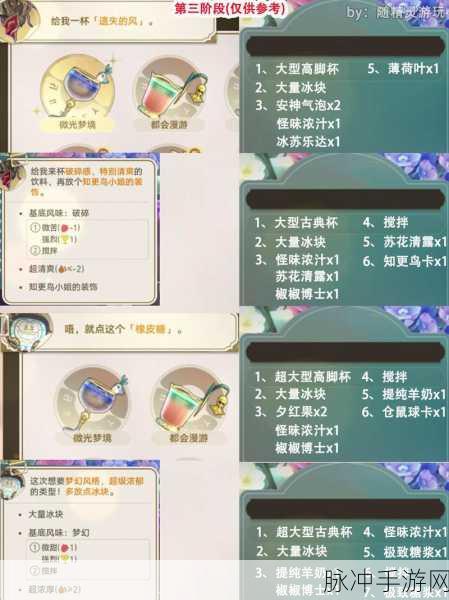 崩坏星穹铁道杯中逸事活动全攻略指南