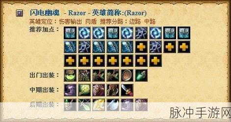 Dota 小鱼出装秘籍，制霸战场的关键选择