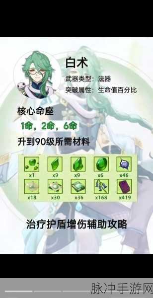 原神白术天赋材料全解析，助你快速提升实力