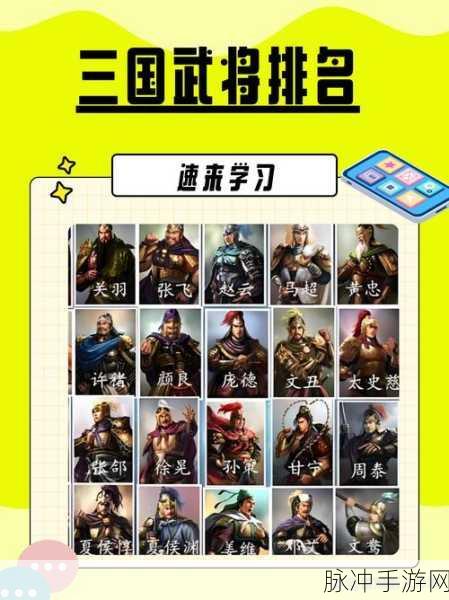 三国志战略版，吕布领衔的超强第一阵容解析