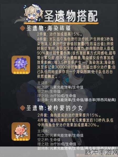 原神芭芭拉，培养价值的深度剖析