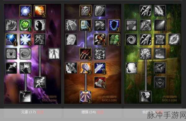 魔兽世界 WLK 萨满练级天赋全解析