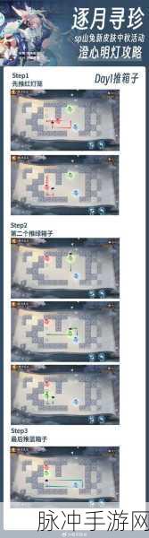 阴阳师追月神放置位置秘籍，告别断火困扰