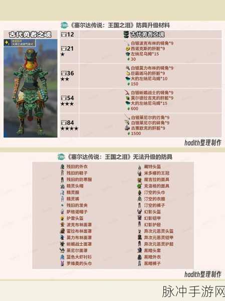 塞尔达传说王国之泪，王国剑的深度解析与攻略指南