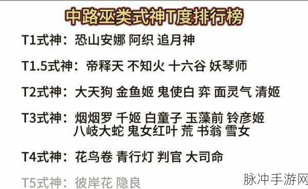 2024 阴阳师 SSR 式神实力大揭秘
