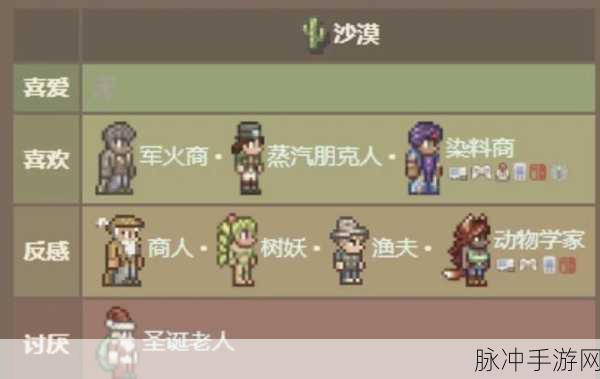 泰拉瑞亚 NPC 最佳分配秘籍大揭秘