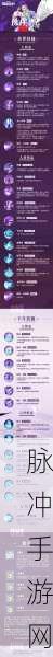 航海王热血航线,航海秘宝强化秘籍大公开