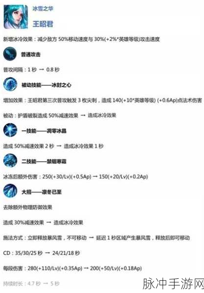 王者荣耀王昭君,技能属性全揭秘