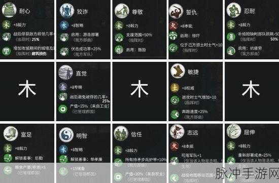 星空手游，打破阴郁 战胜官僚习气任务全解析