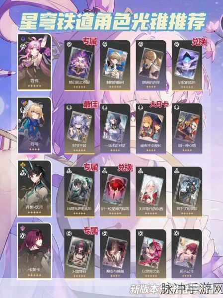 崩坏星穹铁道大月卡光锥精选指南