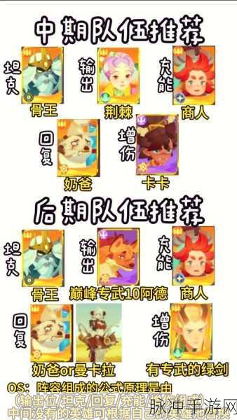 剑与远征，启程迷梦之域坠神之颅深度攻略与阵容全解析