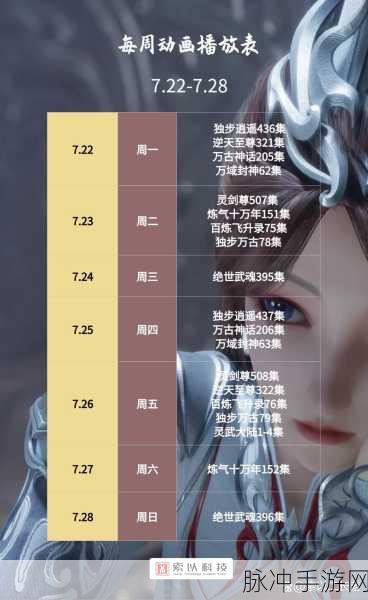 2024 长安幻想妖灵强度排行榜重磅揭晓