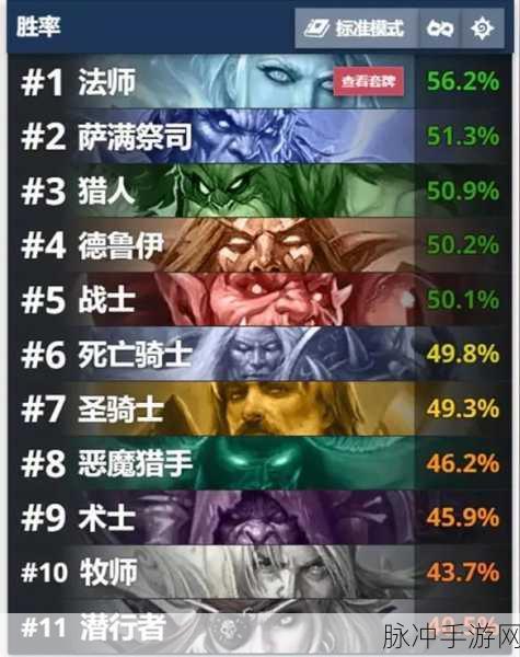炉石传说标准全职业强力上分卡组大揭秘