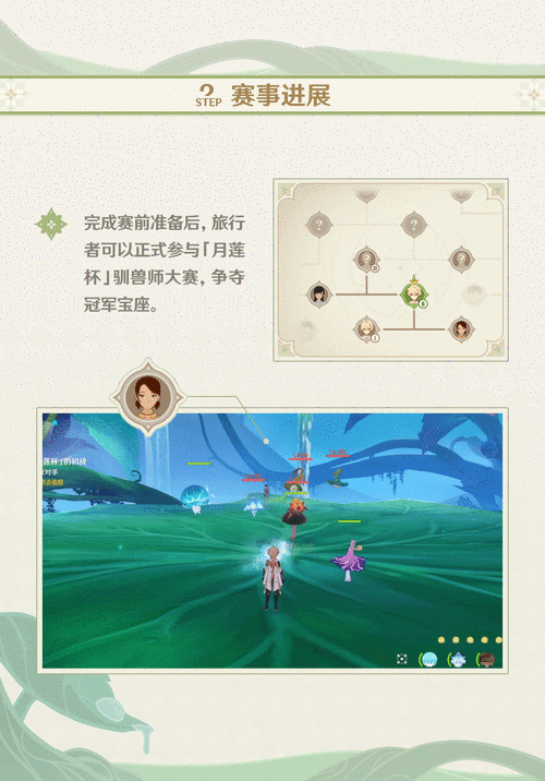 原神智巧灵蕈大竞逐潜能焕发通关秘籍
