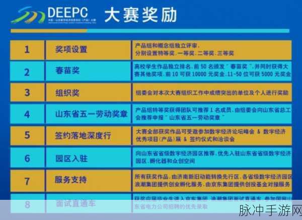 雪刀群侠传玲珑棋局丰厚奖励全解析