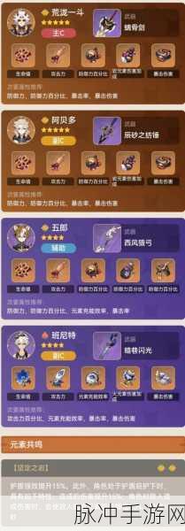 原神，荒泷一斗的完美阵容组合秘籍