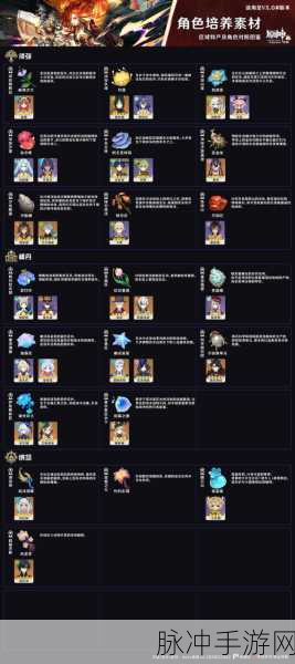 原神，解锁肥料推销员任务的全方位指南