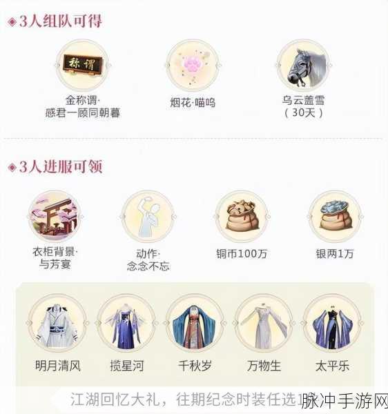 一梦江湖，解锁永久时装兑换码的神秘攻略