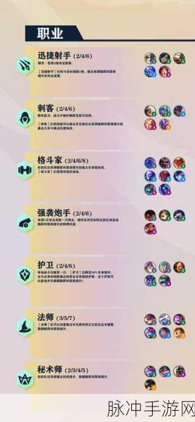 金铲铲之战，龙族与神盾羁绊的深度攻略指南