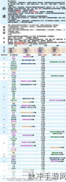 最强蜗牛米国特性解锁秘籍，带你称霸游戏世界