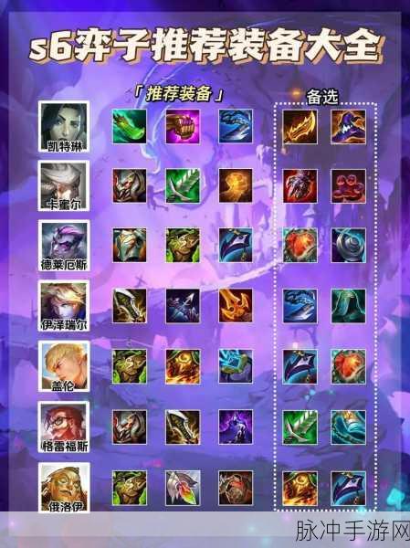S6 艾克中单出装秘籍大揭秘