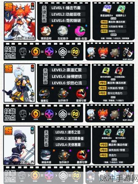 绝区零弹射迷宫任务全解析指南