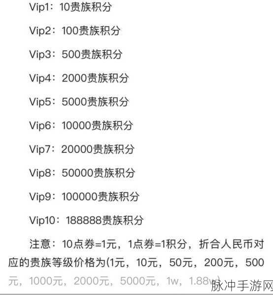 穿越火线手游周边商城优惠券使用全攻略
