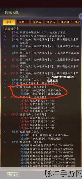三国志战略版 2024 潼关之战剧本深度解析